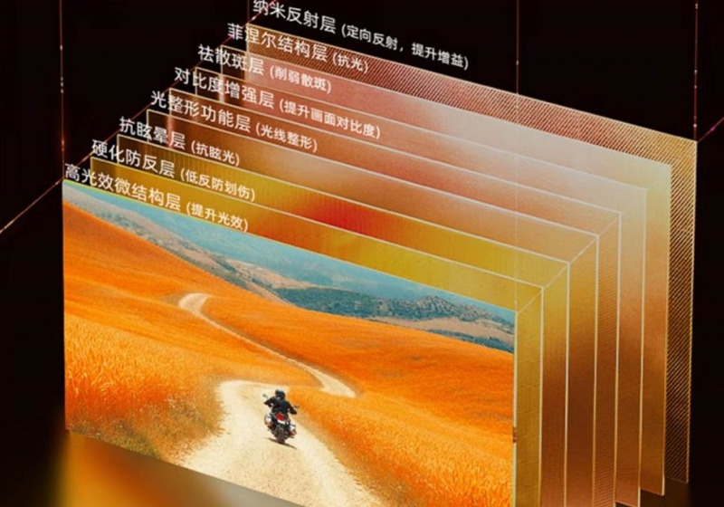 信激光电视星光S1 Max深度评测龙8国际唯一大屏护眼观影首选！海(图2)