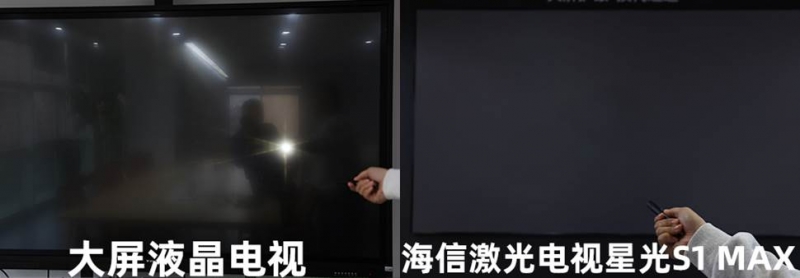 信激光电视星光S1 Max深度评测龙8国际唯一大屏护眼观影首选！海(图20)
