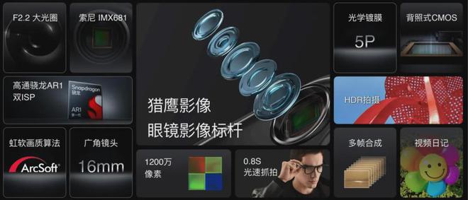 用V3“Beyond Meta”龙八国际娱乐网站从敬佩到超越雷鸟(图16)