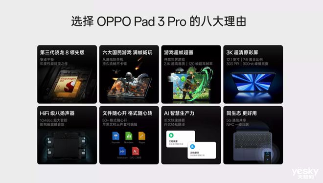 ro新年送好礼：199原装保护壳+399手写笔long8唯一中国网站OPPO Pad3 P(图2)