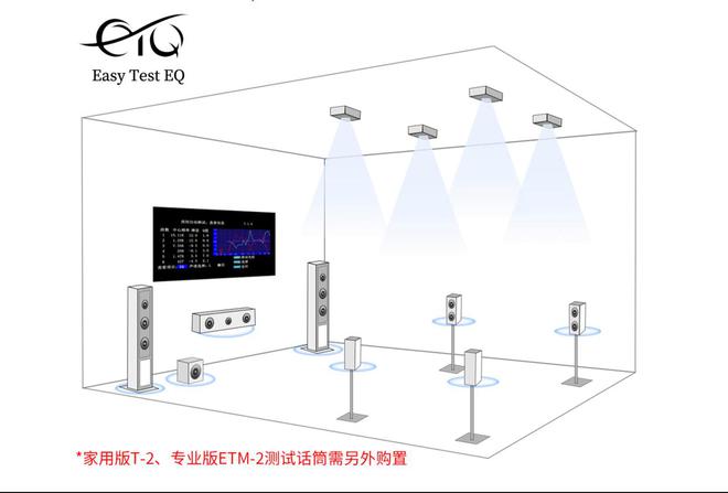 小空间同样能声入人心！告别空间焦虑！选对设备(图6)