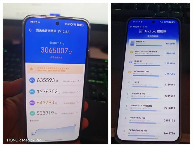 置堆满没短板！跑分350万断崖领先那个荣耀带着GT Pro回来了！配(图1)