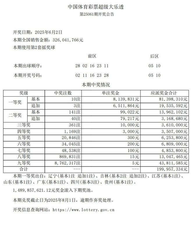 生一位大富翁！昨晚 常州诞(图2)