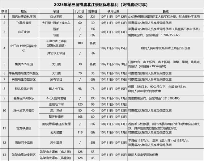泳）者请收好这份攻略参加横渡北江的勇（(图2)
