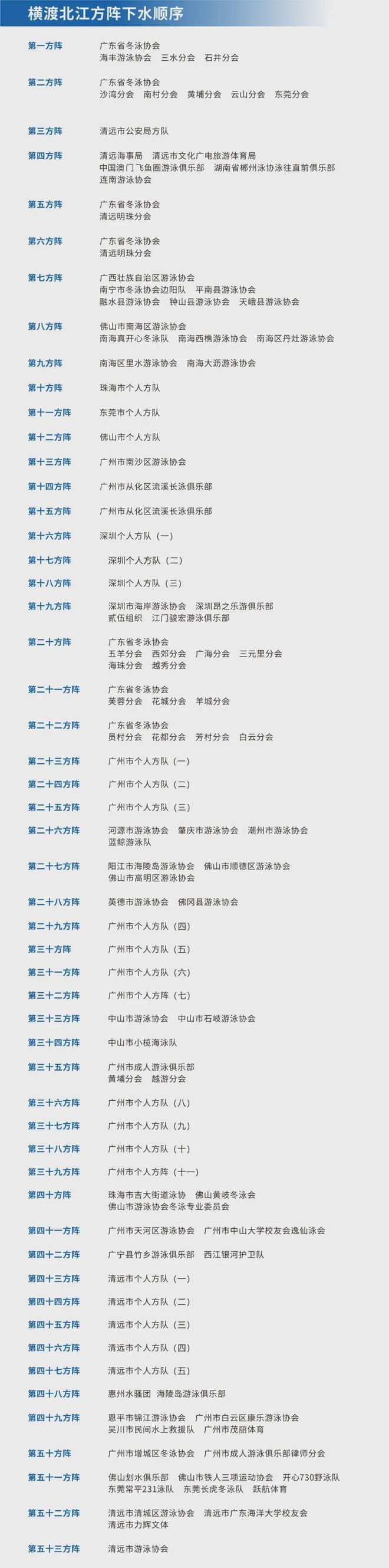 泳）者请收好这份攻略参加横渡北江的勇（(图4)